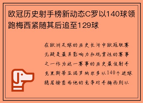 欧冠历史射手榜新动态C罗以140球领跑梅西紧随其后追至129球